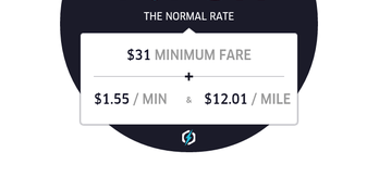 Want a cheap, reliable ride for NYE? Download these Uber alternatives before tonight