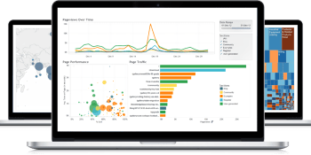 Tableau integrates with Slack to make analytics agile, accessible, and actionable