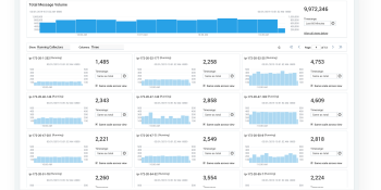 Sumo Logic launches app performance-monitoring features