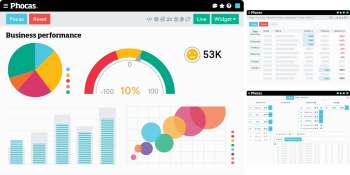 Cloud data analytics service Phocas raises $34 million to grow AI, global footprint